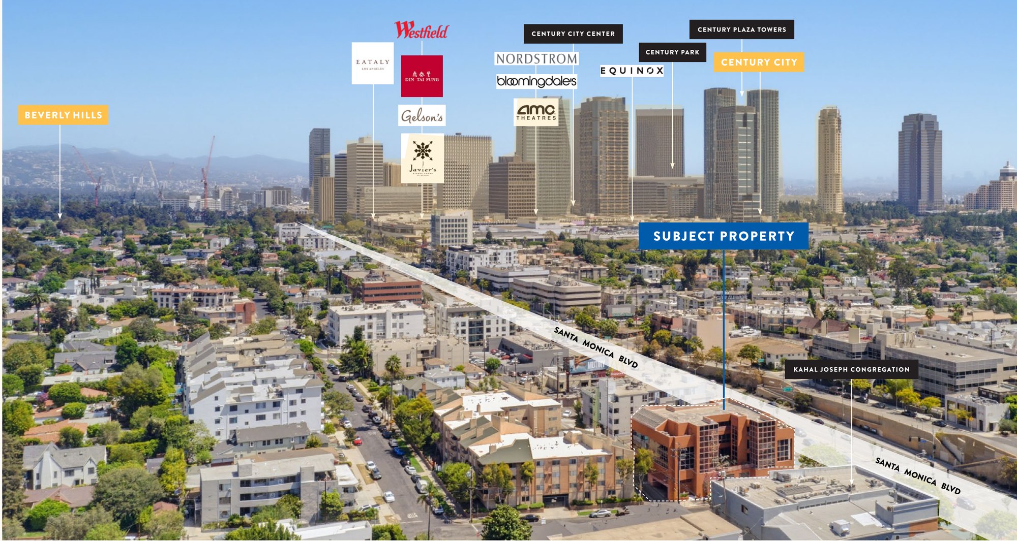 Labeled aerial showing the subject property along Santa Monica Boulevard with Century City, Westfield Century City, Century Plaza Towers and Beverly Hills identified